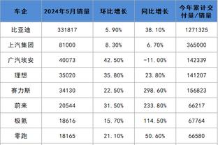 beplay游戏截图0